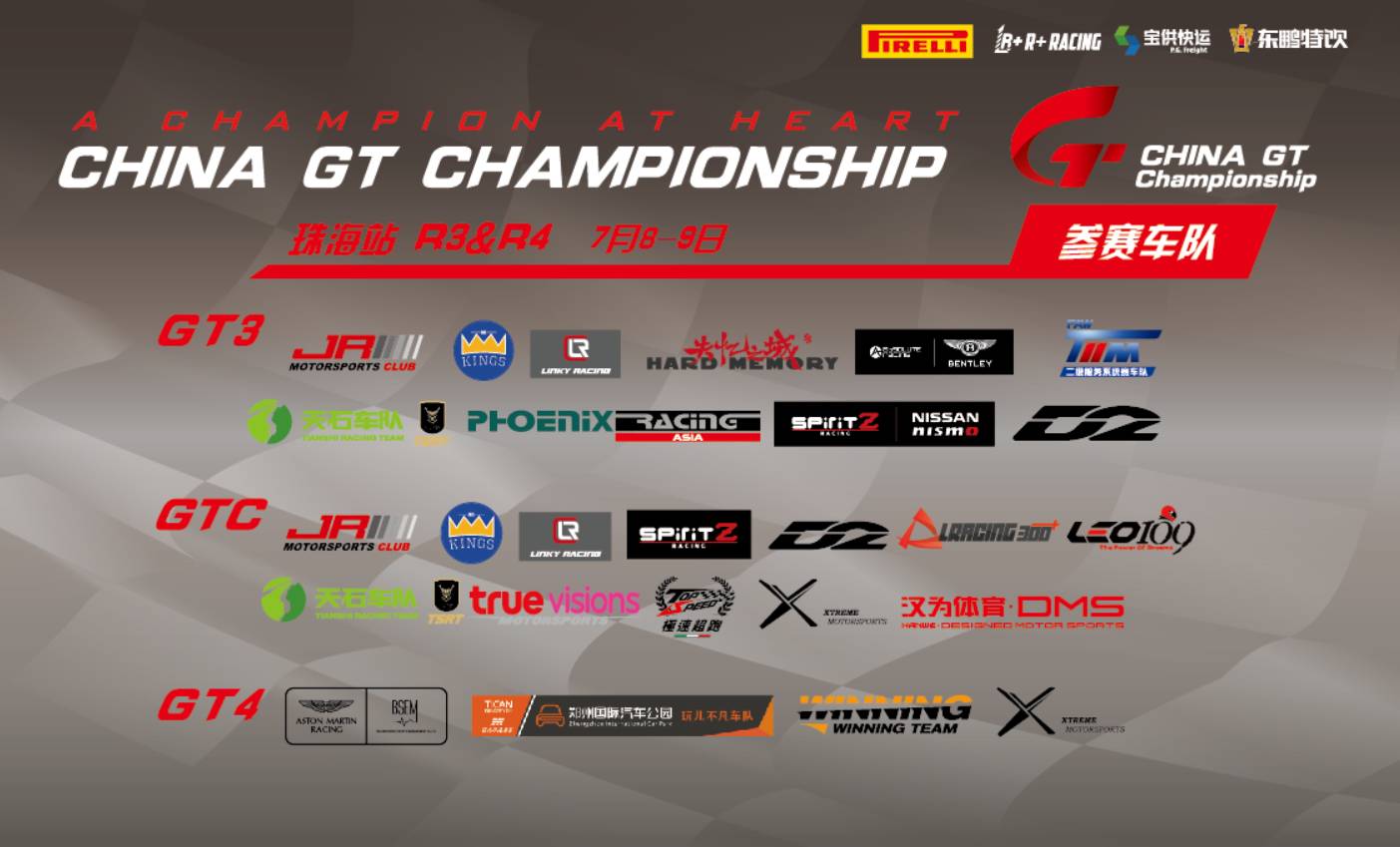 China GT Sneak Peek: Teams Reaction