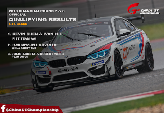 China GT Class Winner - GT4 copy.png