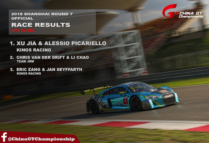 China GT Class Winner - GT3 copy.png