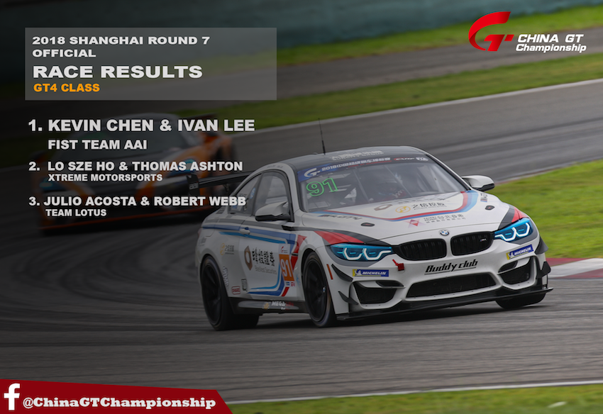 China GT Class Winner - GT4 copy.png