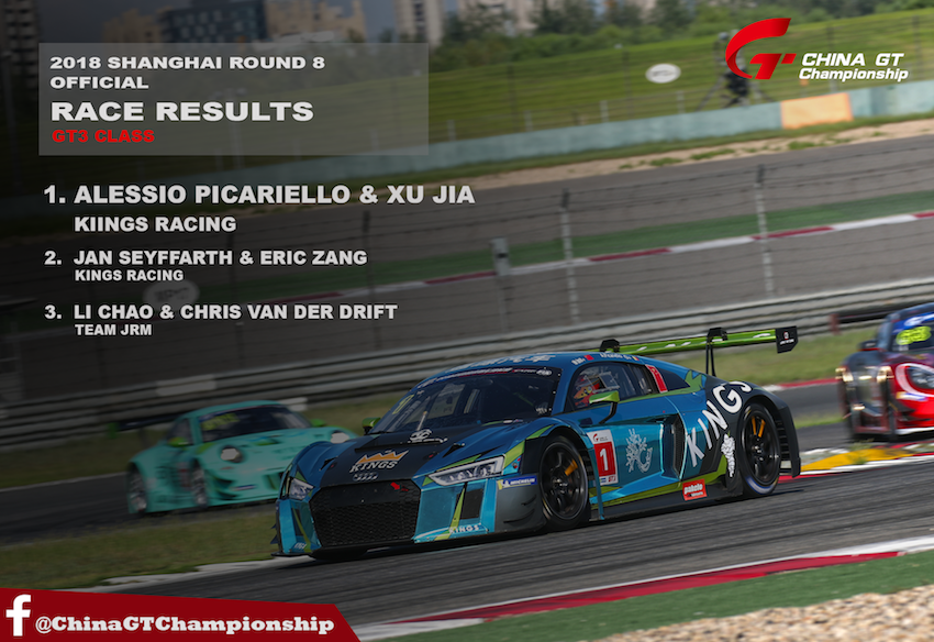 China GT Class Winner GT3 copy.png