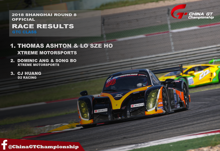 China GT Class Winner GTC copy.png