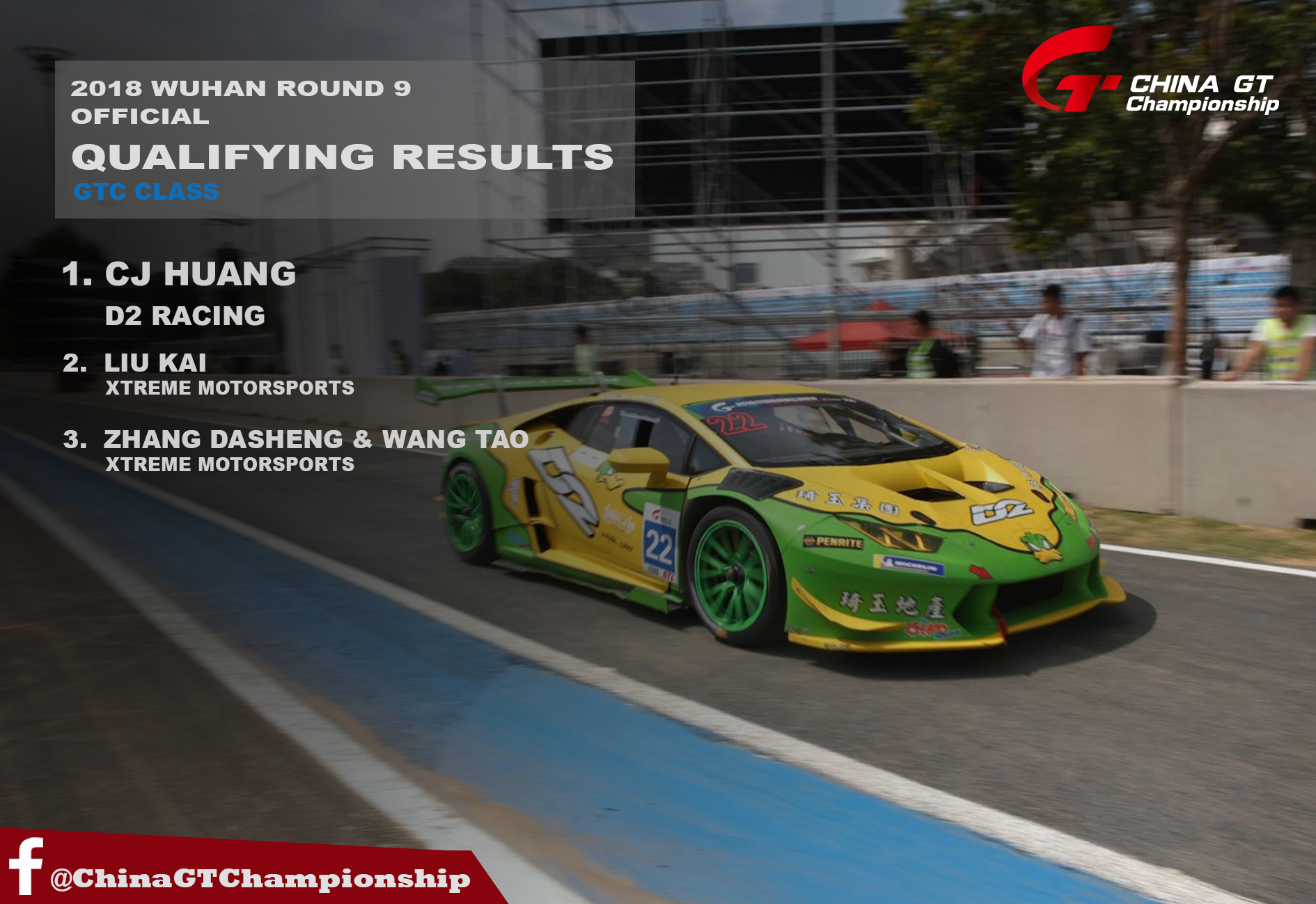 2018 China GT Wuhan R9 Qualifying Report