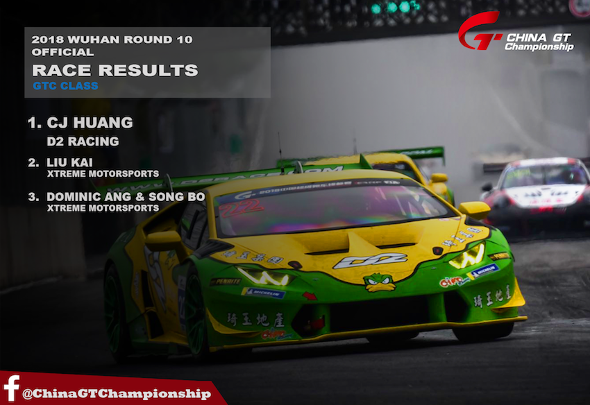China GT Class Winner - GTC.png