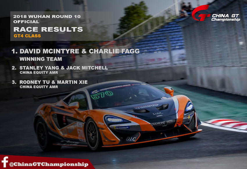 China GT Class Winner - GT4.png