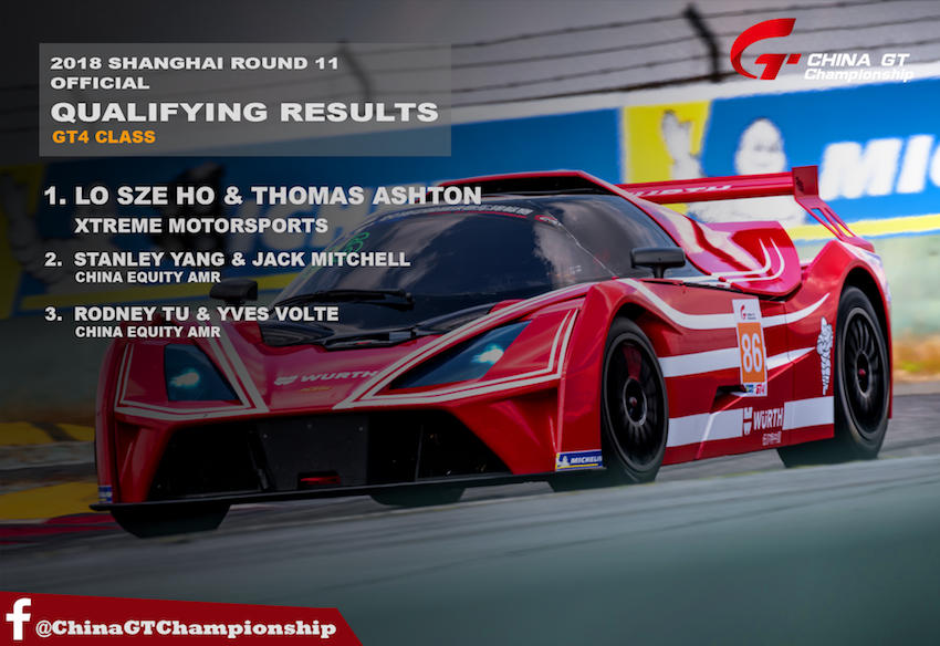 2018 China GT Shanghai R11 Qualifying Report