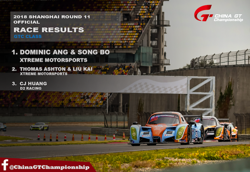 China GT R11 RACE - GTC copy.png