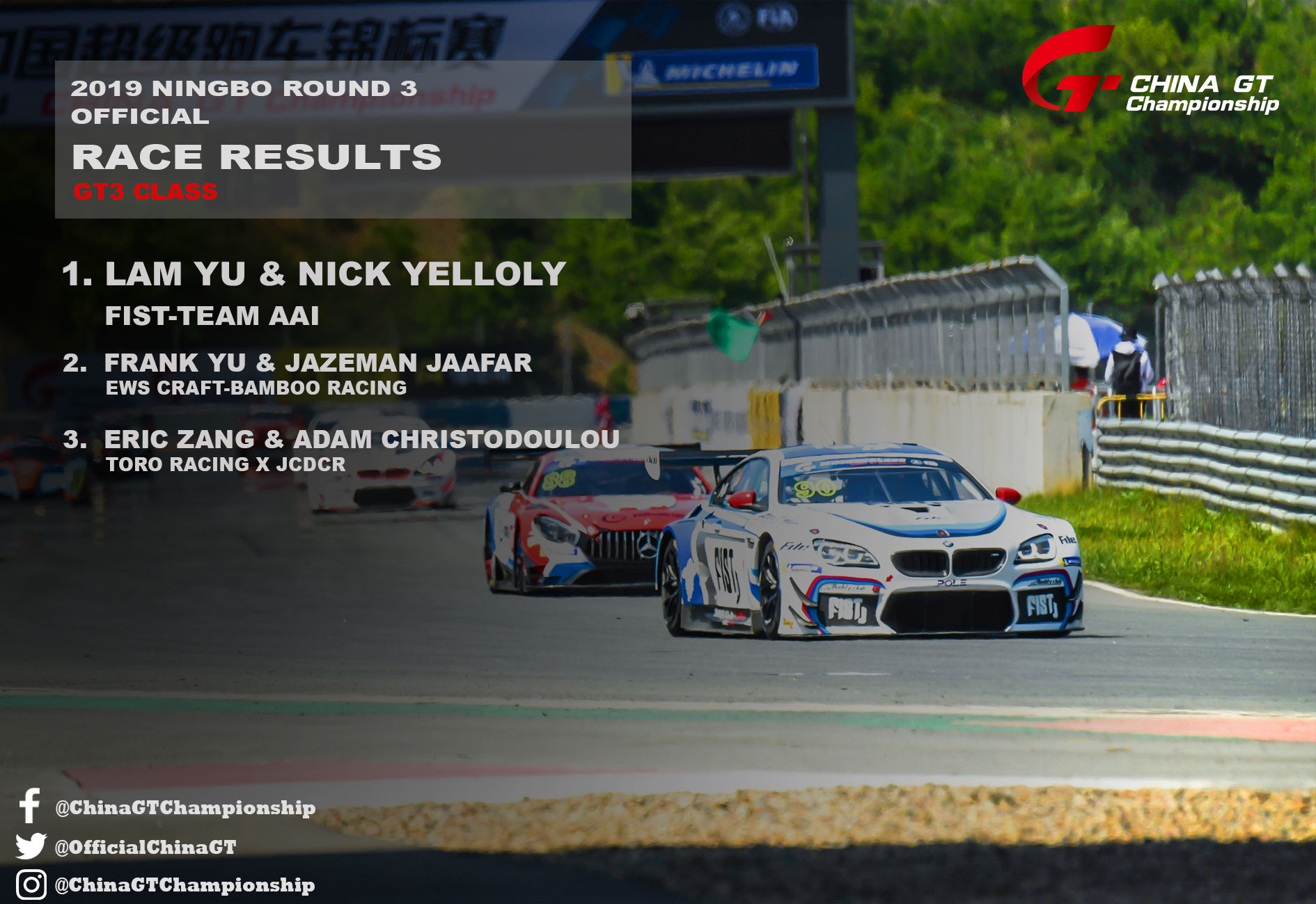 2019 China GT Ningbo R3 Race Report