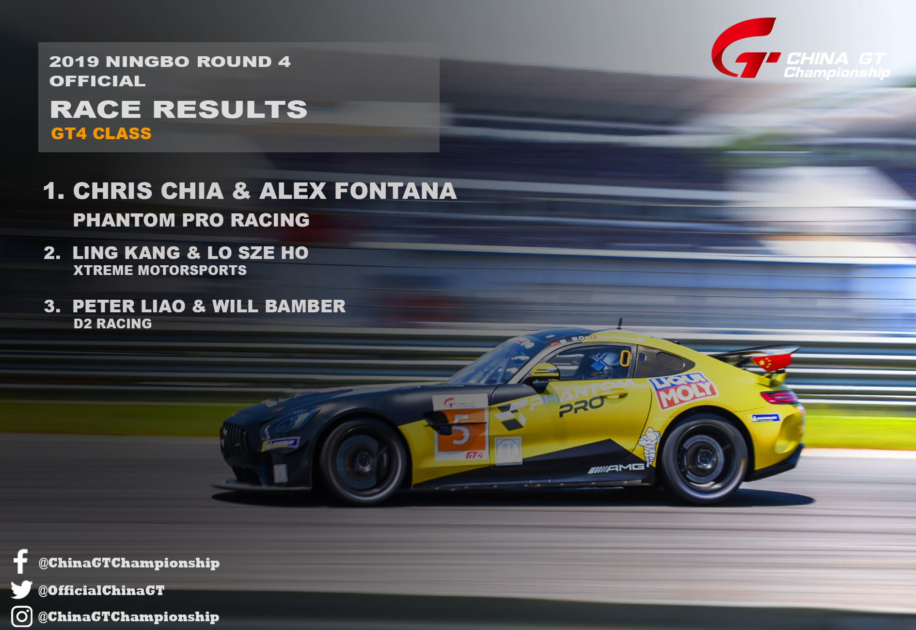 2019 China GT Ningbo R4 Race Report