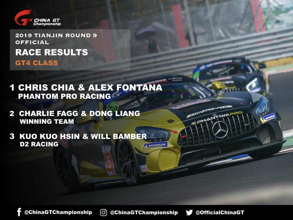 2019 China GT Tianjin R9 Race Report