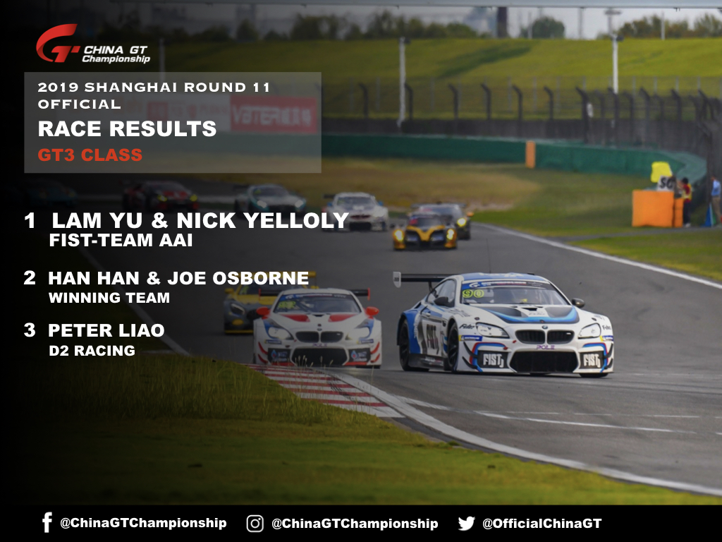 China GT Shanghai R11 Race Report